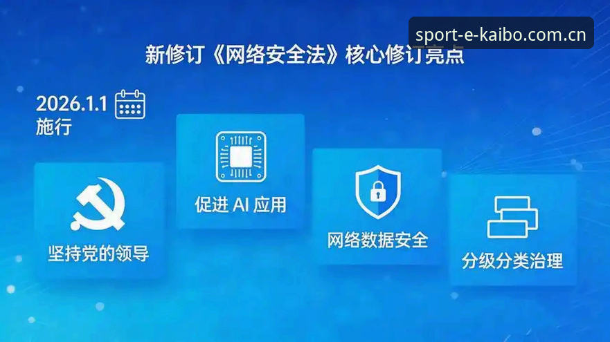 开博体育安全吗？2025年深度评测：从数据安全到合规性的全面分析